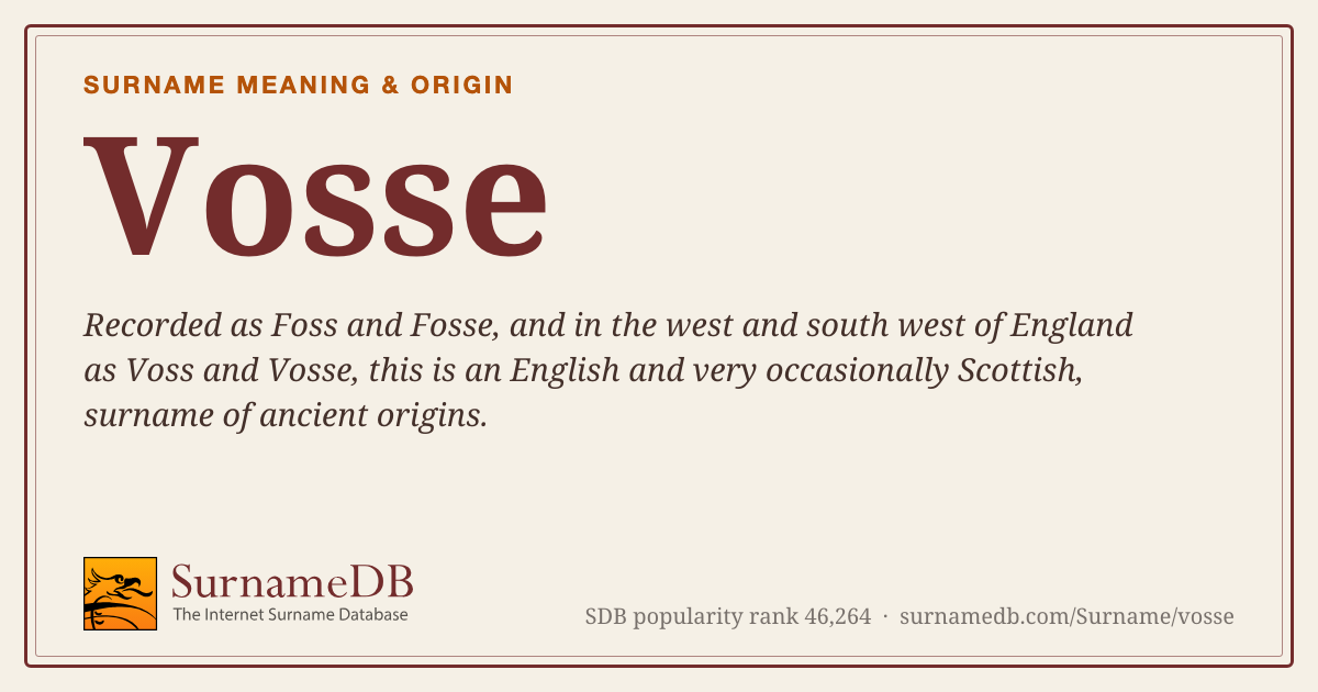 Vosse Surname: Meaning, Origin & Family History